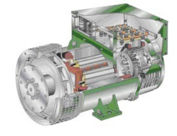 怀宁发电机内部结构图